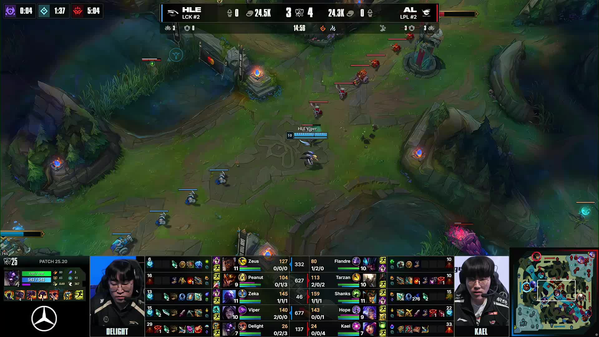 避免非核心 避免非核心